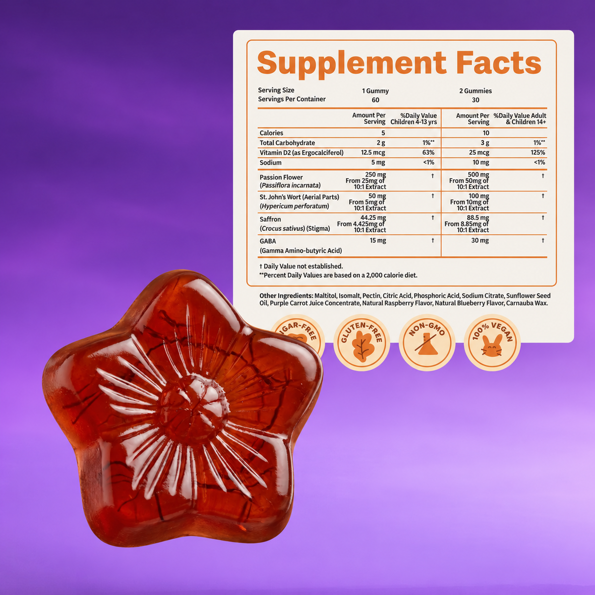 4. The Natural Formula That Works on the Cause, Not the Symptom