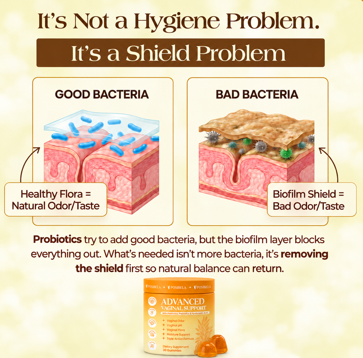 Posibela Vaginal Probiotic Gummies