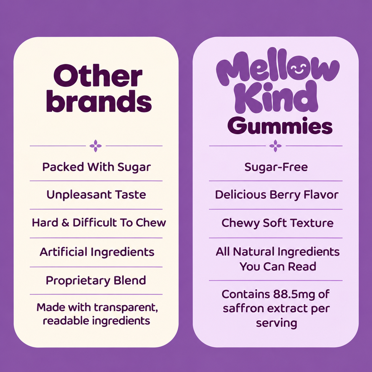 Mellow Kind Happy Chews